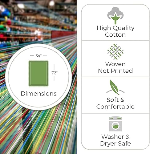 Miniatura 5 de Pure Country Weavers Manta de colibrí por Elena Vladykina  Escrituras  Salmo 914  Tapiz de regalo religioso tejido de algodón  Fabricado en los