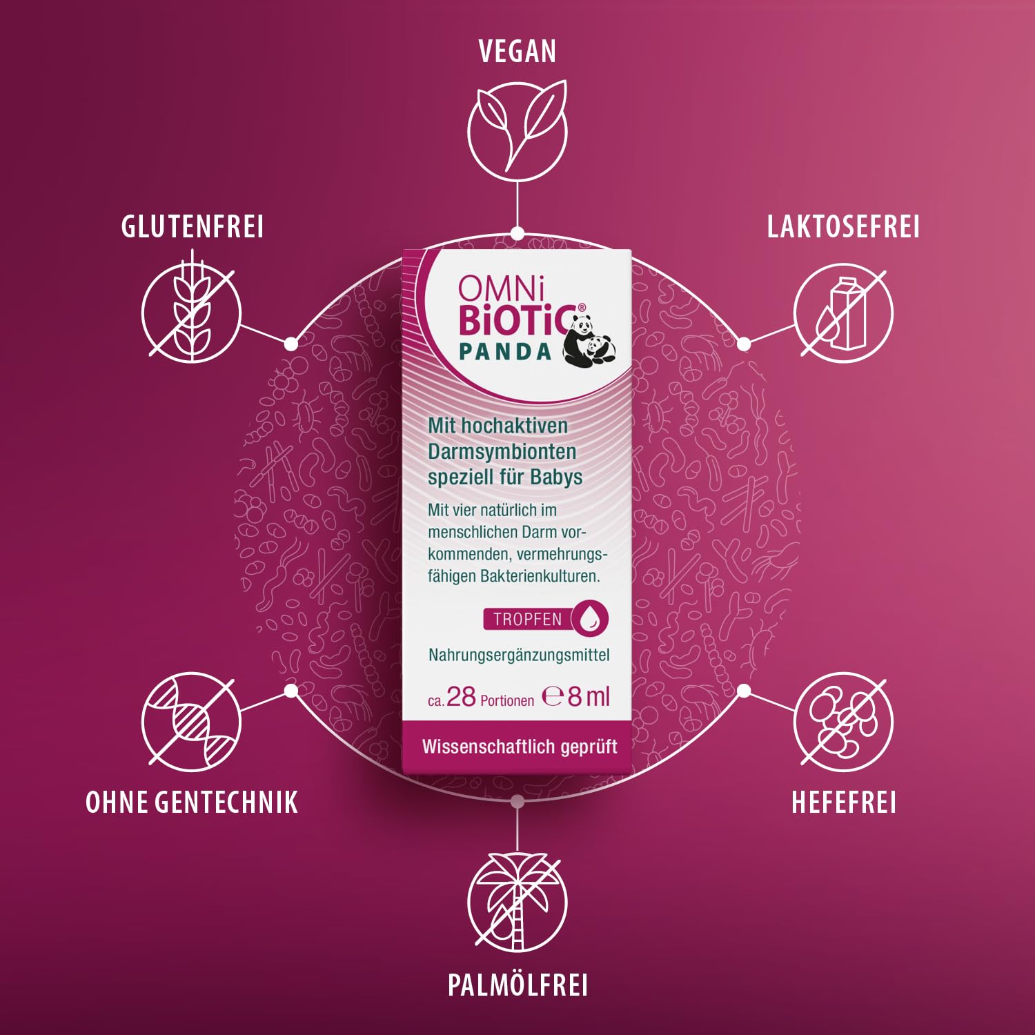 OMNi BiOTiC PANDA Tropfen | Speziell für Babys entwickelt | Besonders leichte Anwendung | Wissenschaftlich fundiert, in Studien geprüft | Vegan | 28 Portionen | 8ml