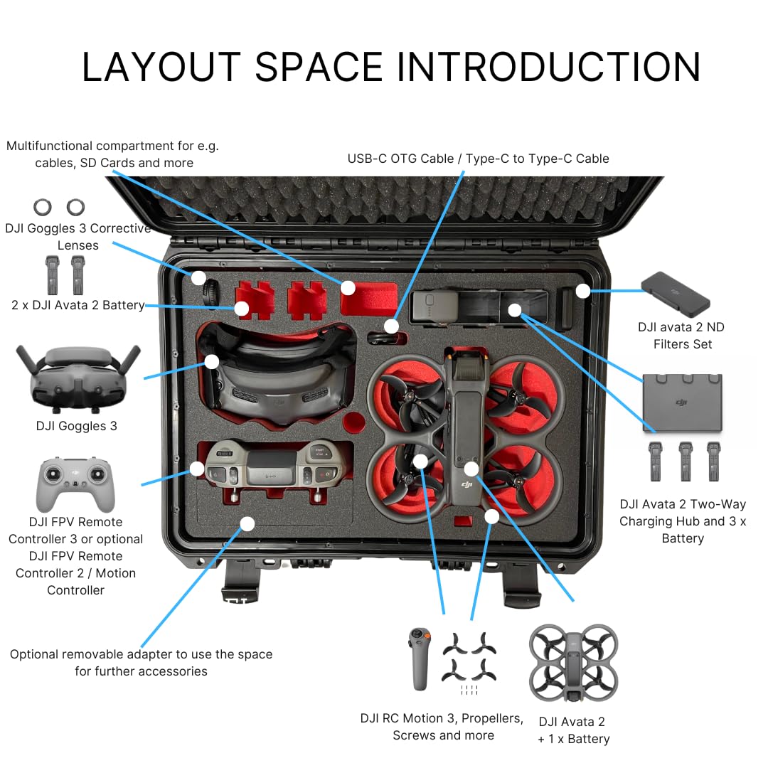 Valigia per DJI Avata 2 Fly More Combo – Impermeabile Antiurto per DJI Goggles 3 RC Motion 3 & DJI FPV Telecomando 3 Accessori Made in Germany, Nero , Valigetta rigida