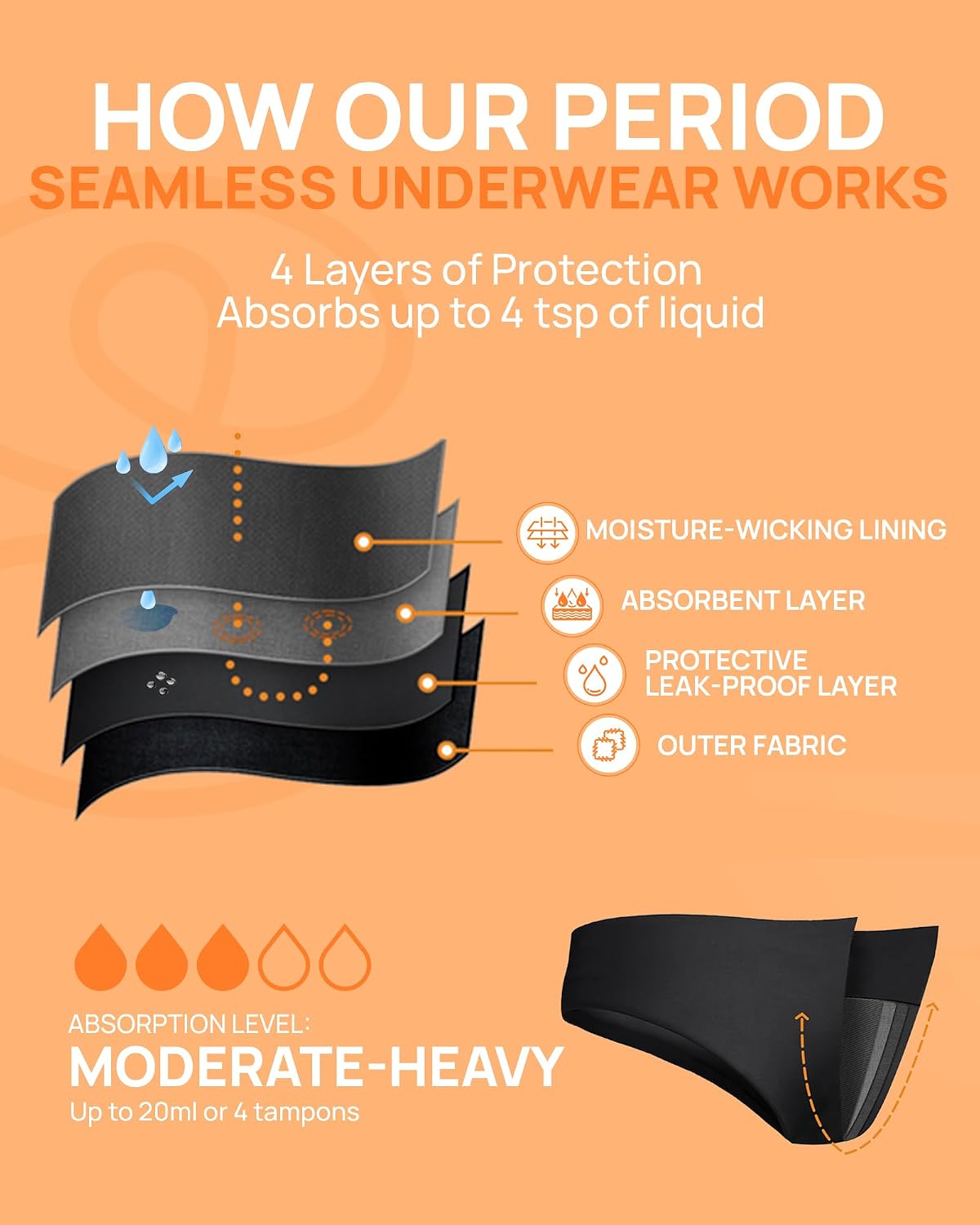 Savvi Wear Women's Seamless Period Brief