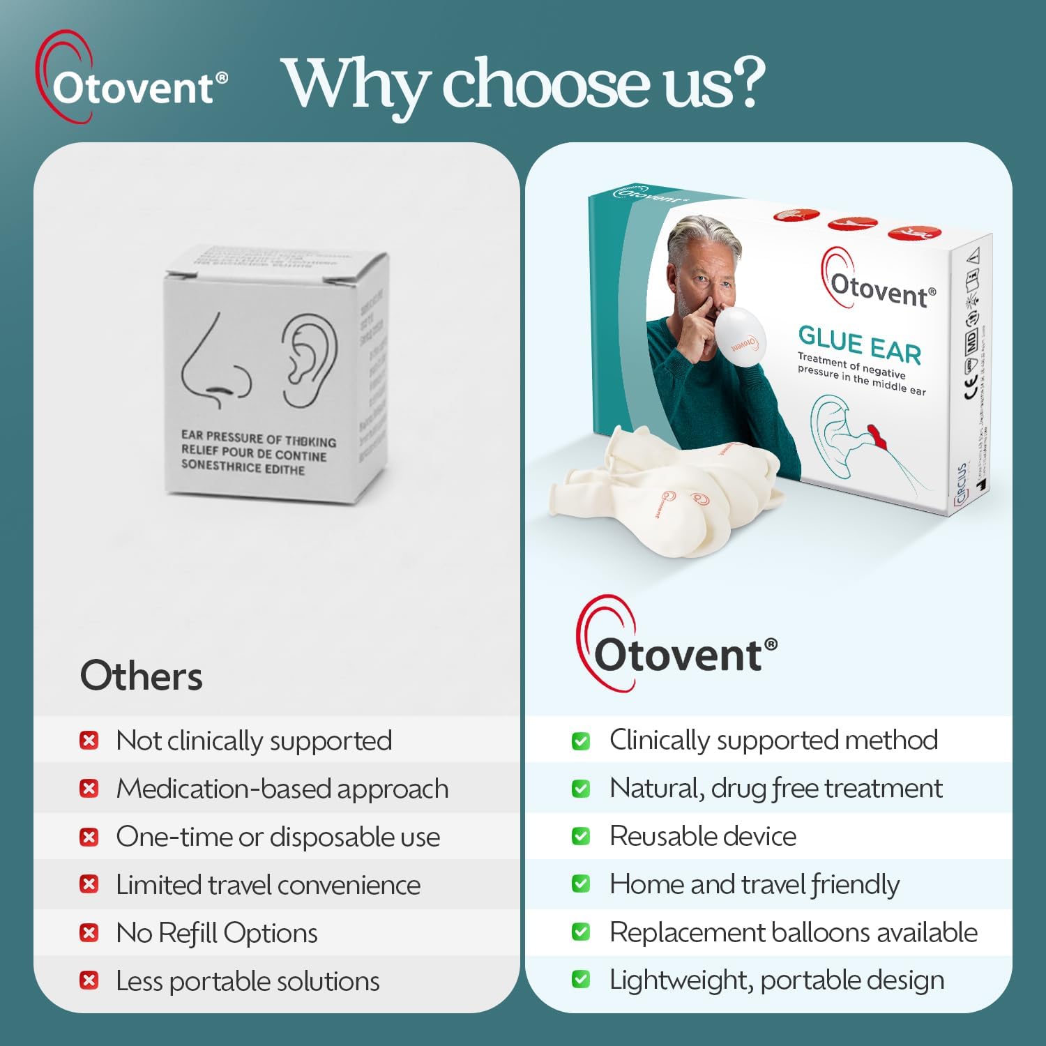 Otovent Adult Autoinflation Device - Clinically Effective Treatment for Glue Ear