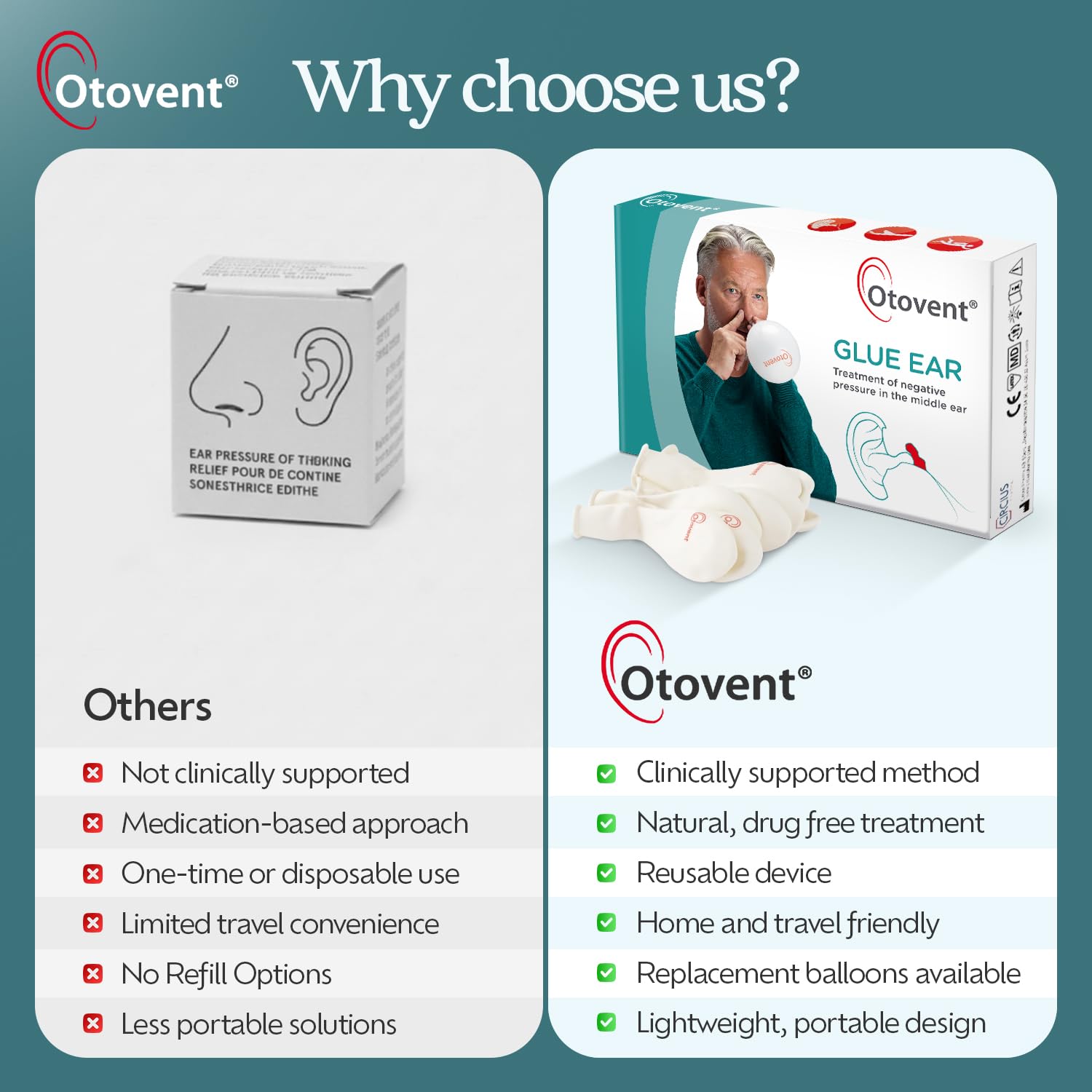 Otovent Adult Autoinflation Device — Amazon image 6
