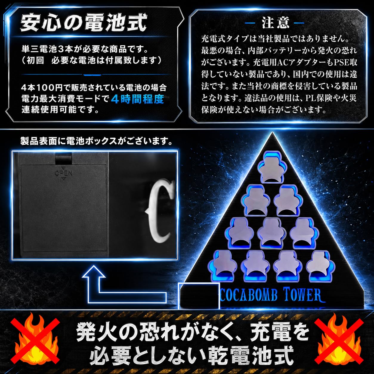 Amazon.co.jp: 【日本製】業務用 COCABOMB TOWER コカボムタワー
