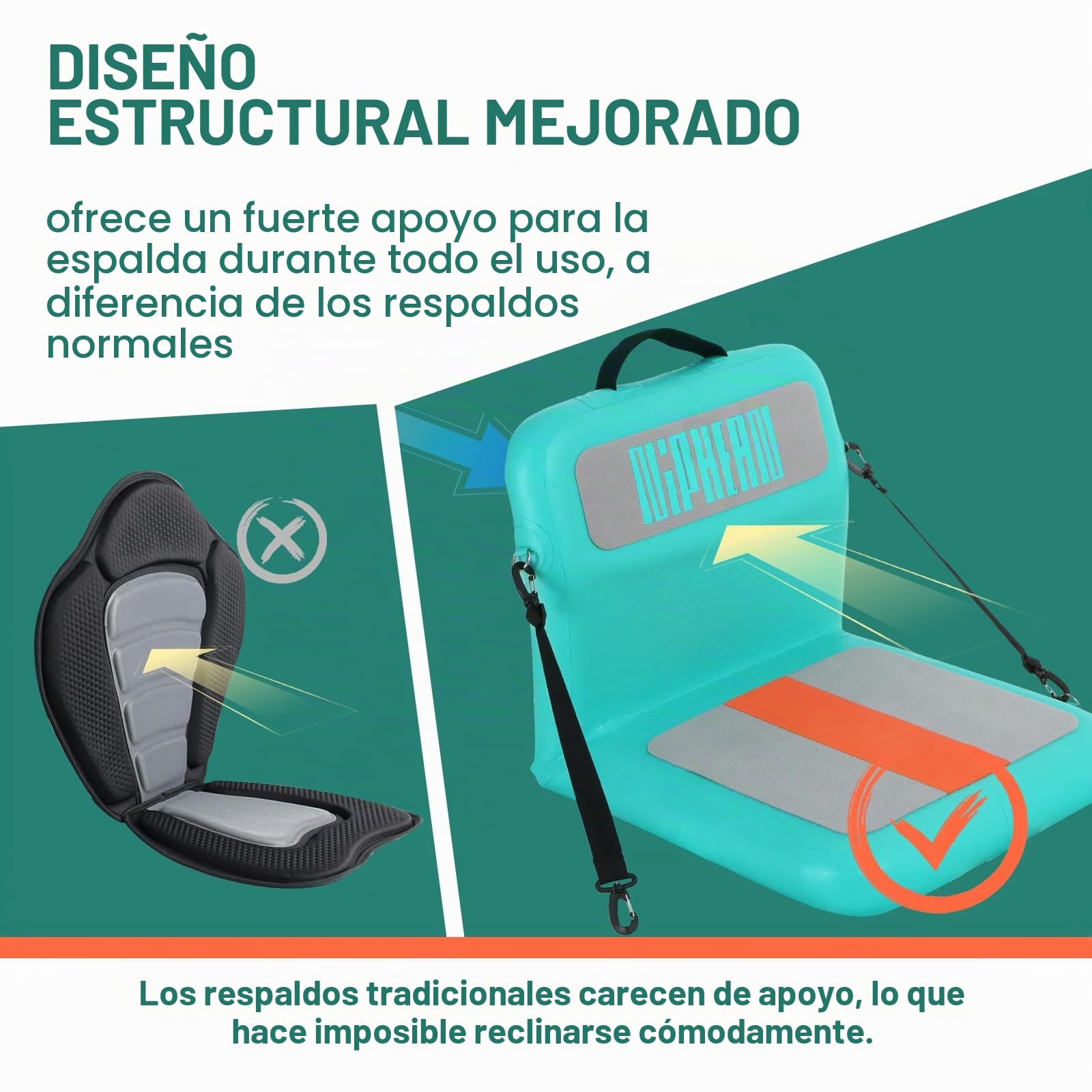 Niphean Asiento Paddle Surf Hinchable con Respaldo Ergonómico Kayak | Accesorios SUP Resistentes, Cojín de Asiento Kayak para Paddle Surf, Barco, Canoa y Uso Versátil