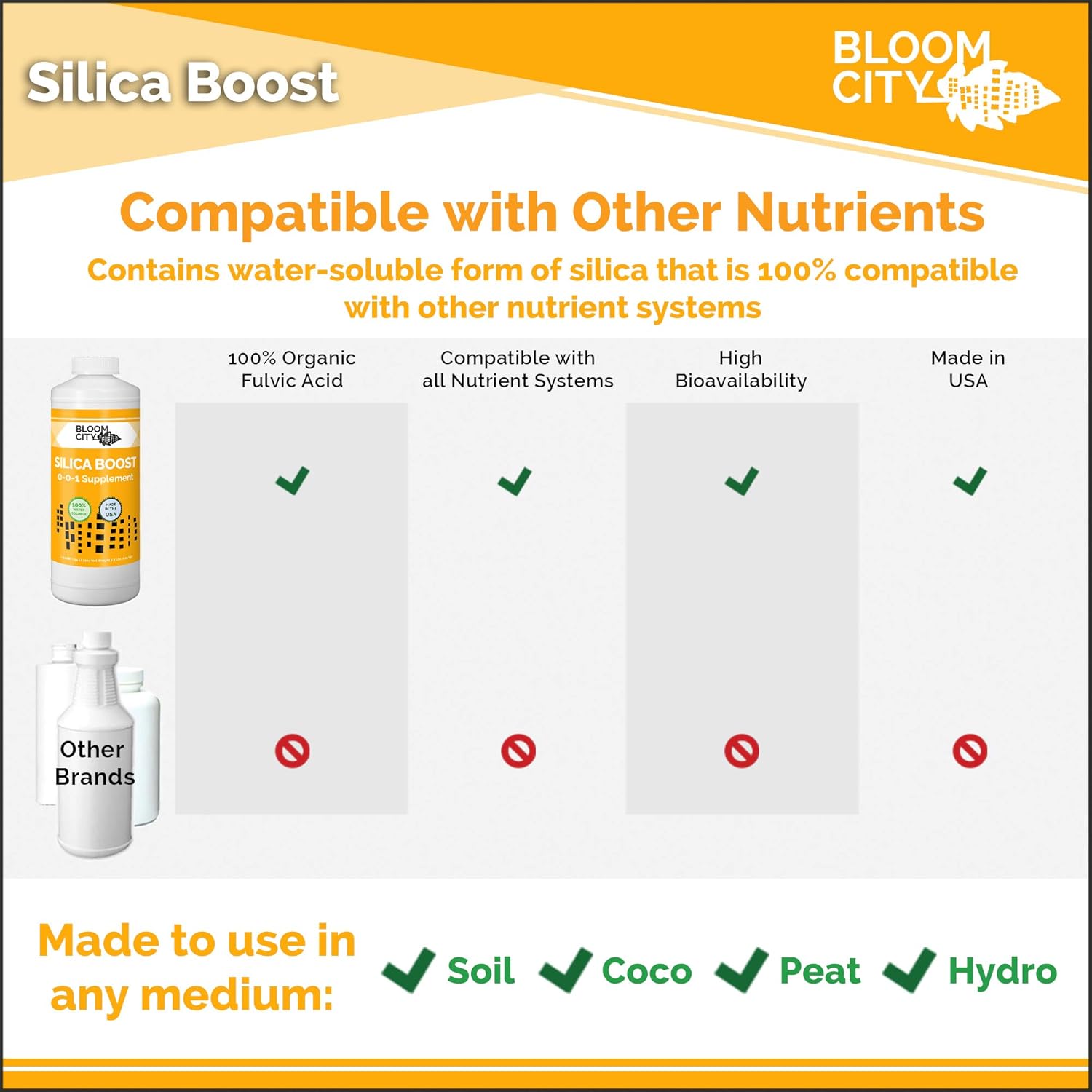 Bloom City Liquid Silica Boost Fertilizer and Supplement, 1/2 Pint (8 oz) Concentrated Makes 45 Gallons - Image 4