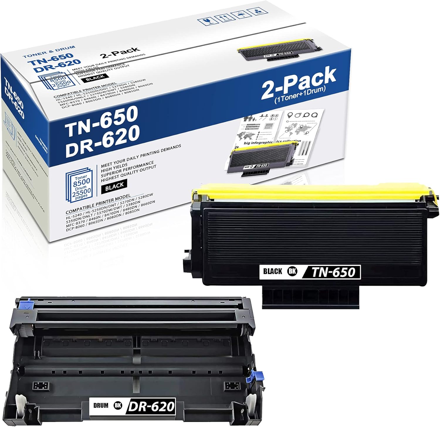 UOTYUE Compatible 2 Pack(1Toner+1Drum) TN650 TN650 High