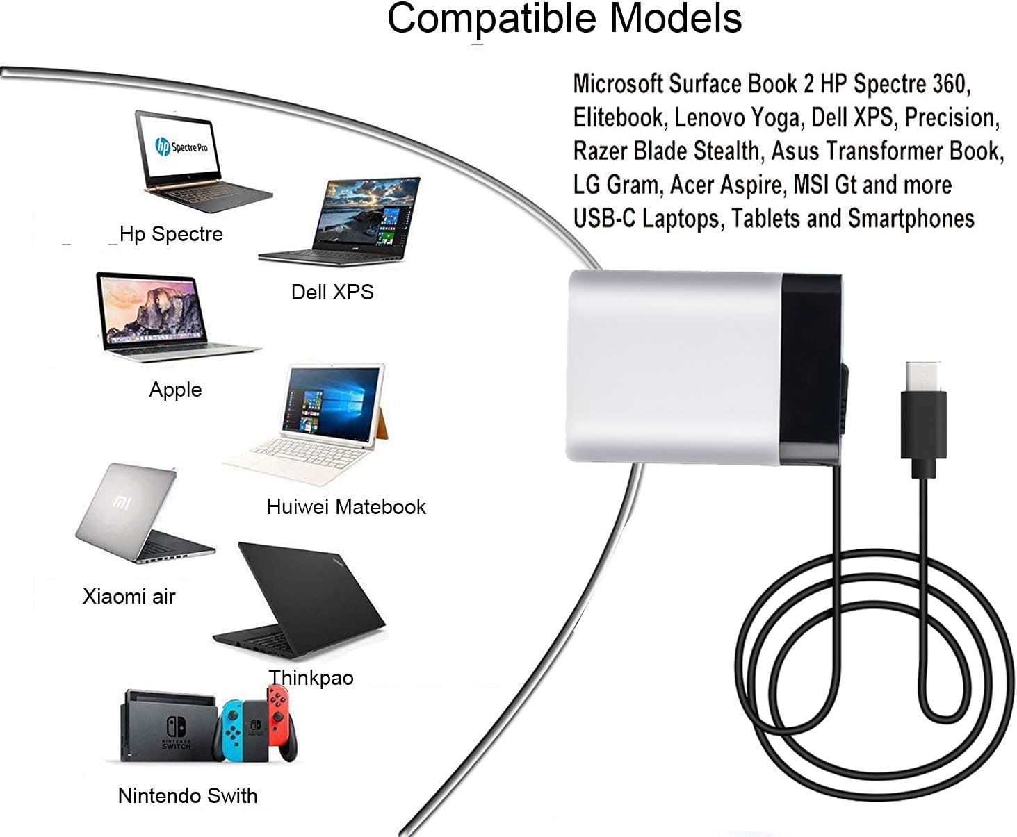 Hottest Sales 45W USB-C AC Adapter Laptop Charger - USB C Wall Charger PD 3.0 Type C Charger with Power Delivery, Laptop Fast Charging Adapter Built-in 3FT Type C Cable (PD 45W)