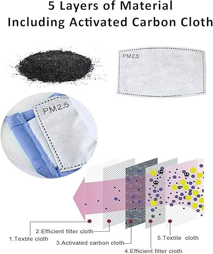 Miniatura 5 de Paquete de 40 filtros de máscara facial de tamaño adulto PM 2.5 de carbón activado, repuestos de filtros desechables para cubiertas faciales de tela