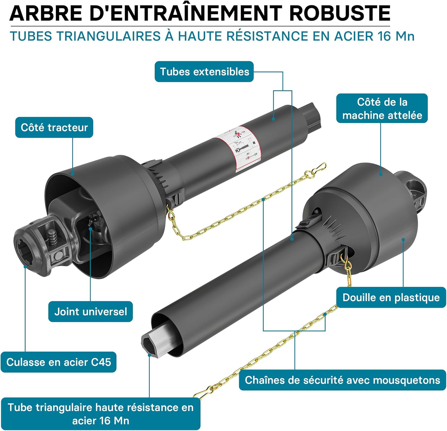 Diagram showing the components of the robust drive shaft, including extensible tubes, universal joint, C45 steel yoke, plastic sleeve, and safety chains.
