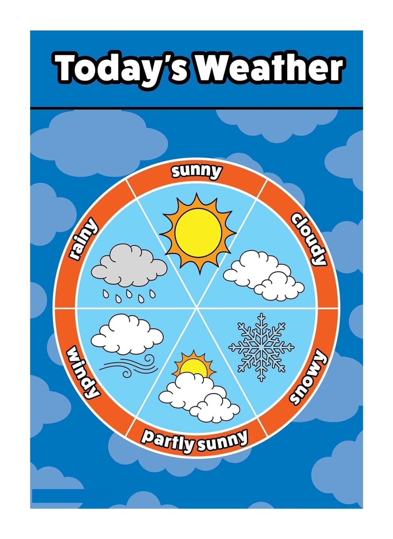 MDBJTCYZN Weather Learning Chart for Educational Daily Poster for Preschool Classroom Homeschool Decor(Framed,12x18inch(30x45cm))