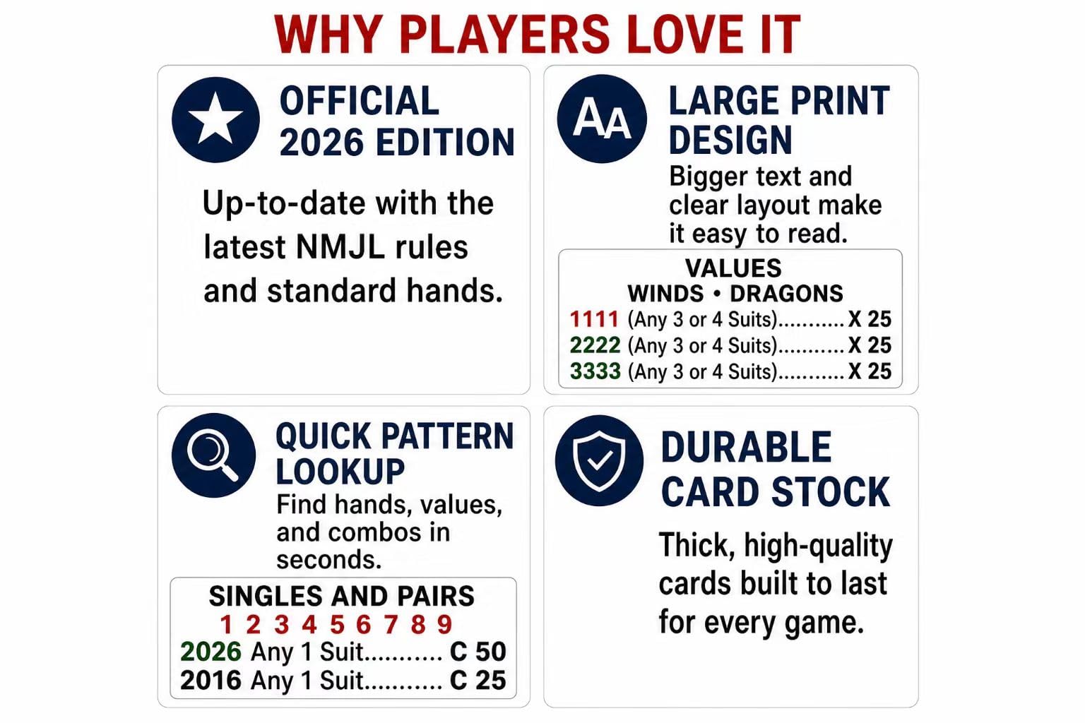 Carta ufficiale Majong 2026, confezione da 4 carte mahjong