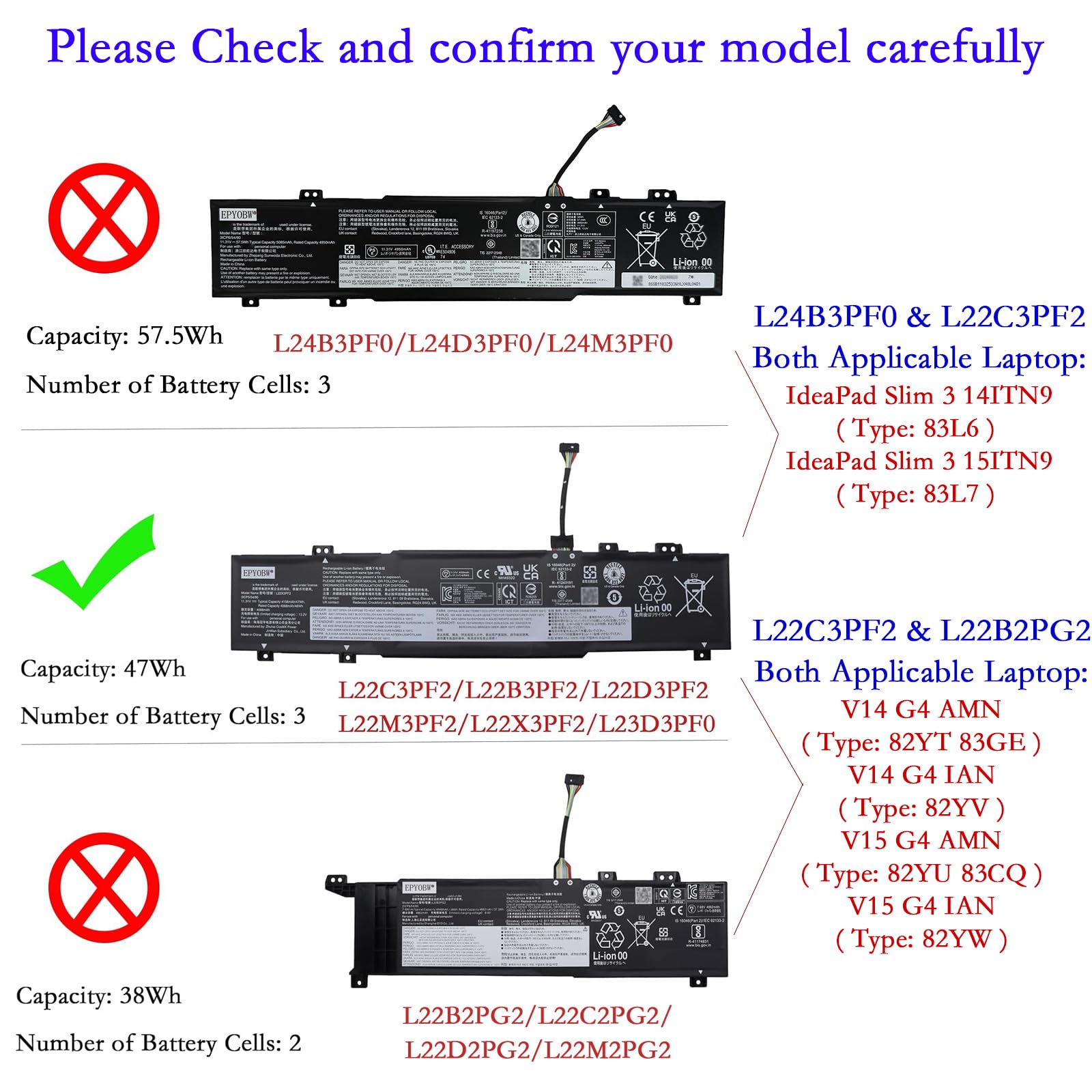 Amazon.com: EPYOBW L22M3PF2 Laptop Battery 47Wh Compatible with
