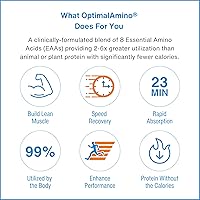 Vista 4 de OptimalAmino La mejor bebida de recuperación antes y después del entrenamiento, suplemento de aminoácidos esenciales de uso del 99%, certificado NSF