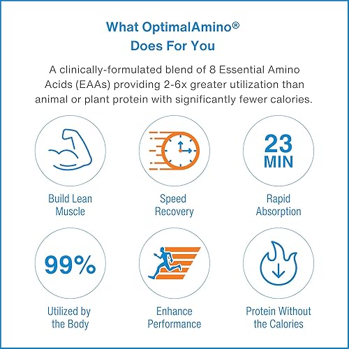 Miniatura 4 de OptimalAmino Best PrePost Workout Recovery Drink, suplemento de aminoácidos esenciales 99% de utilización, certificado NSF