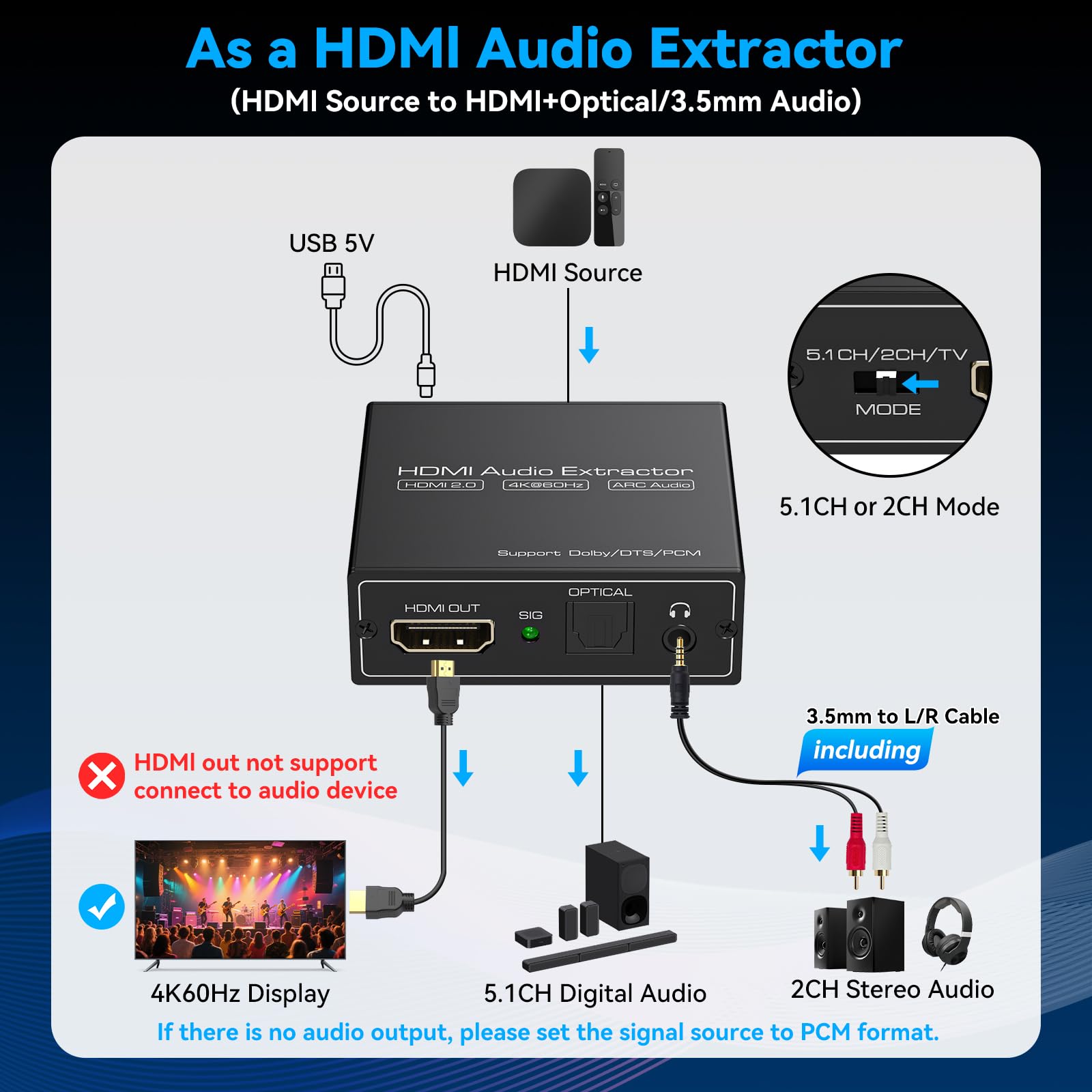 VEDINDUST HDMI ARC Audio Extractor Splitter Adapter 4K@60Hz HDMI Fiber Optic Adapter to 3.5mm Converter Splitter SPDIF TOSLINK Fiber Optic and 3.5mm Stereo Audio, Supporting LPCM 7.1/DTS/DSD
