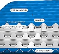 Vista 7 de ATEPA ThermAir Pro Backpacking Inflatable Sleeping Pad, 6.6 R-Value Insulated Ultralight Portable Sleeping Pad Thick Camping Mat with Stuff Sack for