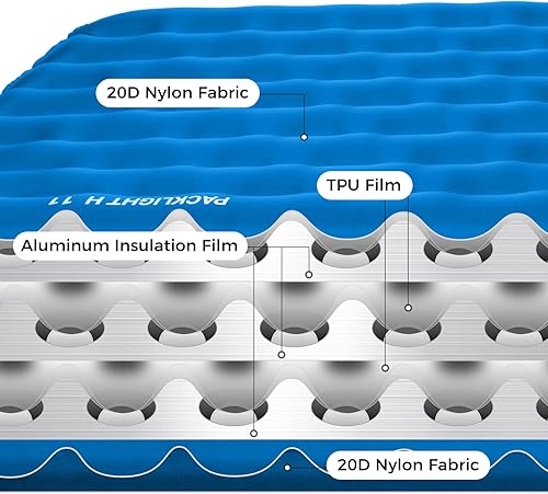 Miniatura 7 de ATEPA ThermAir Pro - Almohadilla de dormir para mochilero, 6.6 R-Value aislada, ultraligera, inflable, plegable, con 7 capas y bolsa de