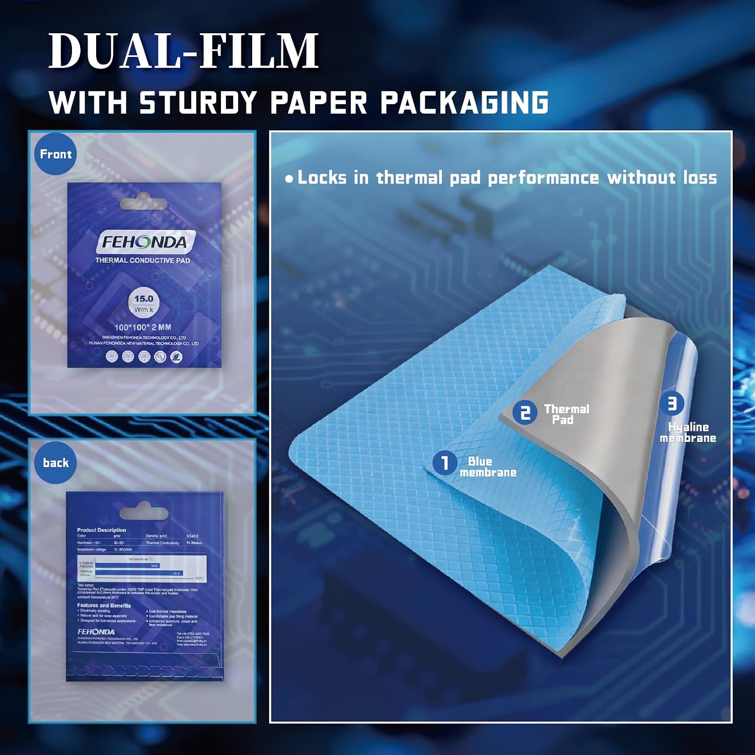 15 W/mK 100 x 100 x 2 mm Tear-Resistant Thermal Pad, Non Conductive Thermal Pads with Reusability, Double-Sided Self-Adhesive Thermal Pads GPU for CPU/PS4/PS5/PC/RAM/Laptop/SSD
