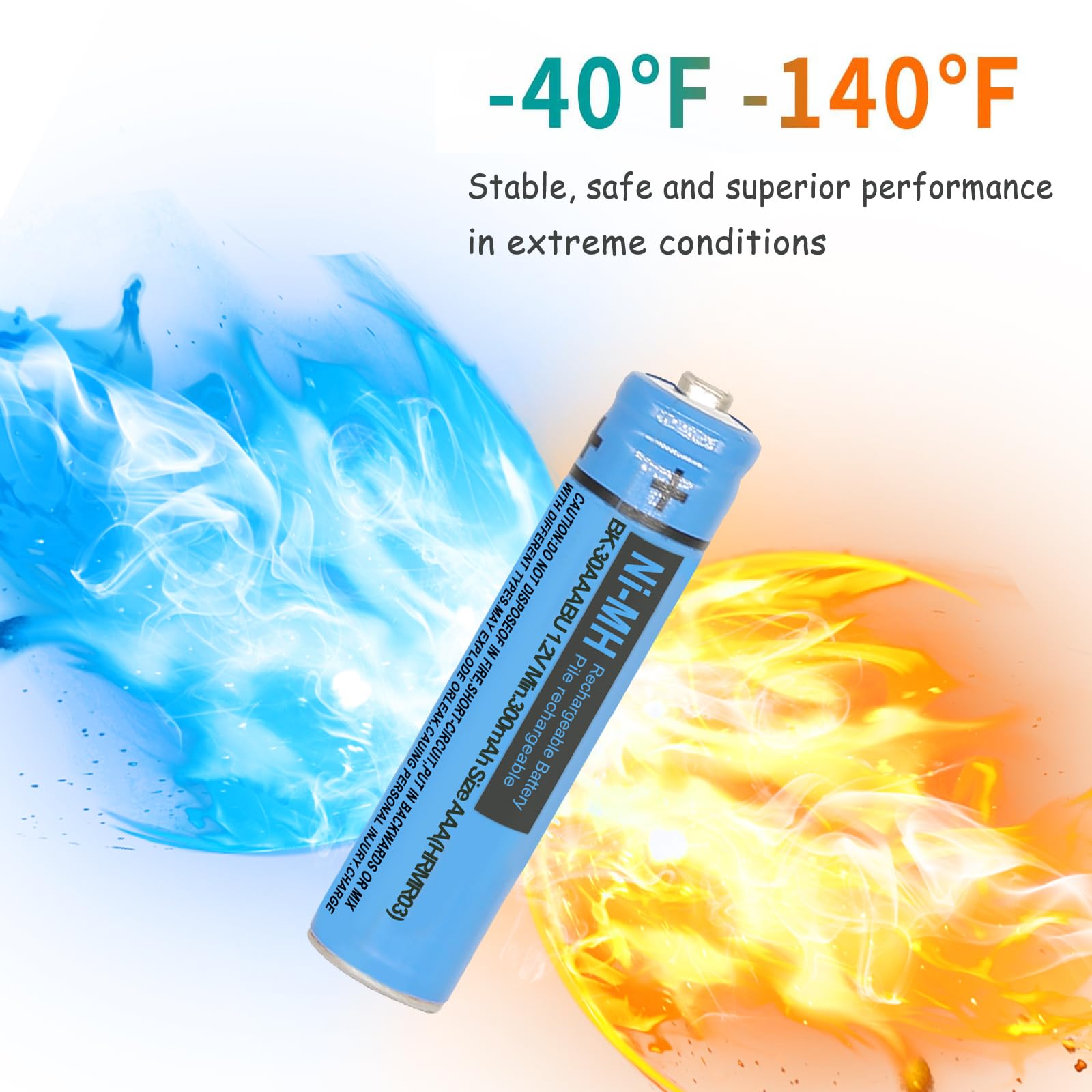 BK-30AAABU NI-MH - Batteria ricaricabile AAA da 1,2 V 300 mAh (4 pezzi) NiMH AAA per telefoni cordless Panasonic, telecomandi, elettronica