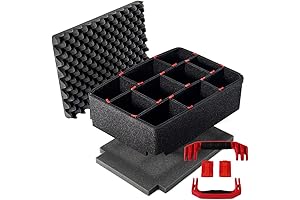 Revolutionary Pelican 1510 TrekPak System: The Ultimate Protection and Organization Solution for Your Valuables