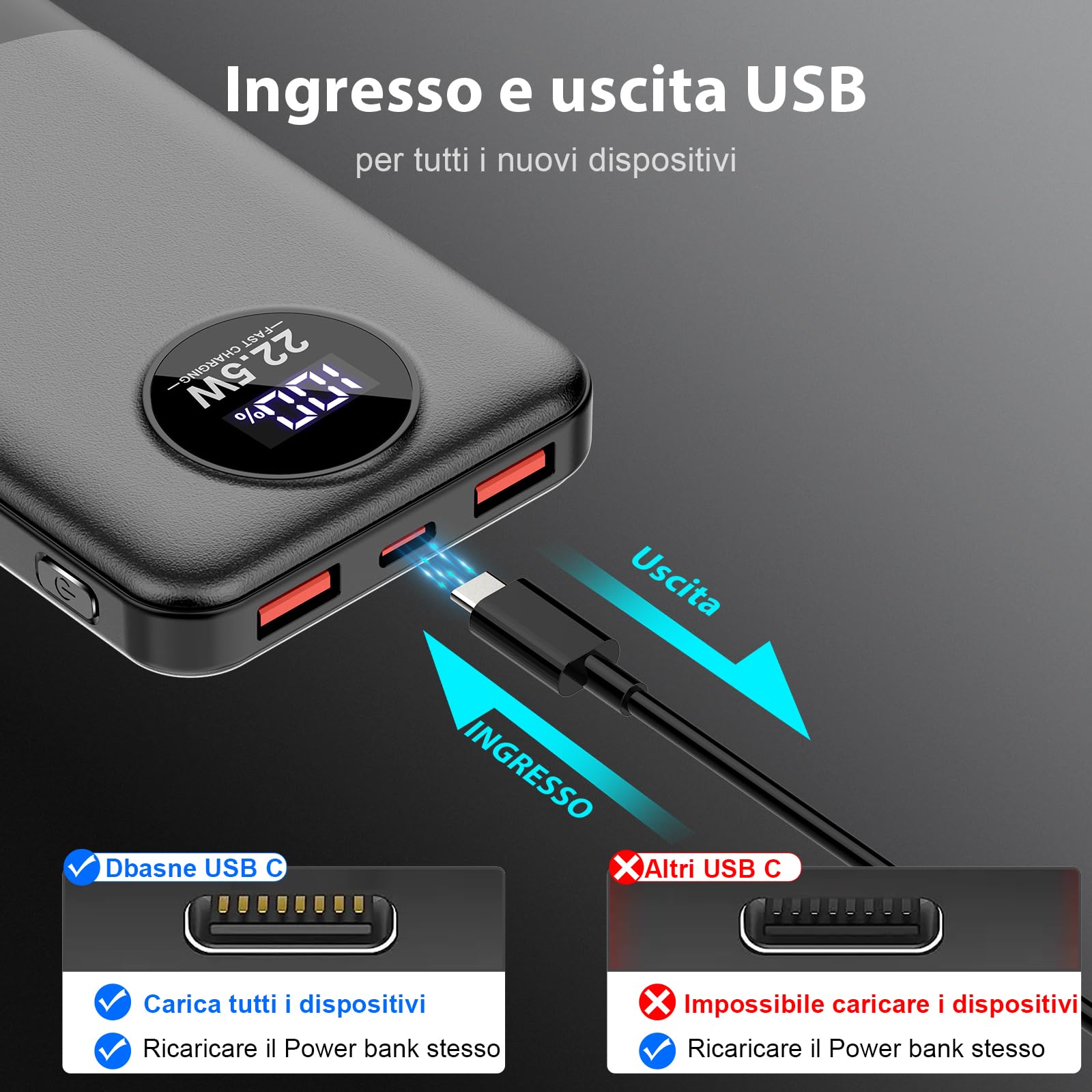 Power Bank 10000mAh, PD 22.5W Ricarica Rapida powerbank, QC 3.0 USB C caricatore portatile Con LED Display Batteria Esterna per iPhone 16 15 14 13 12 Pro Max Mini Plus smartphone Android etc Nero