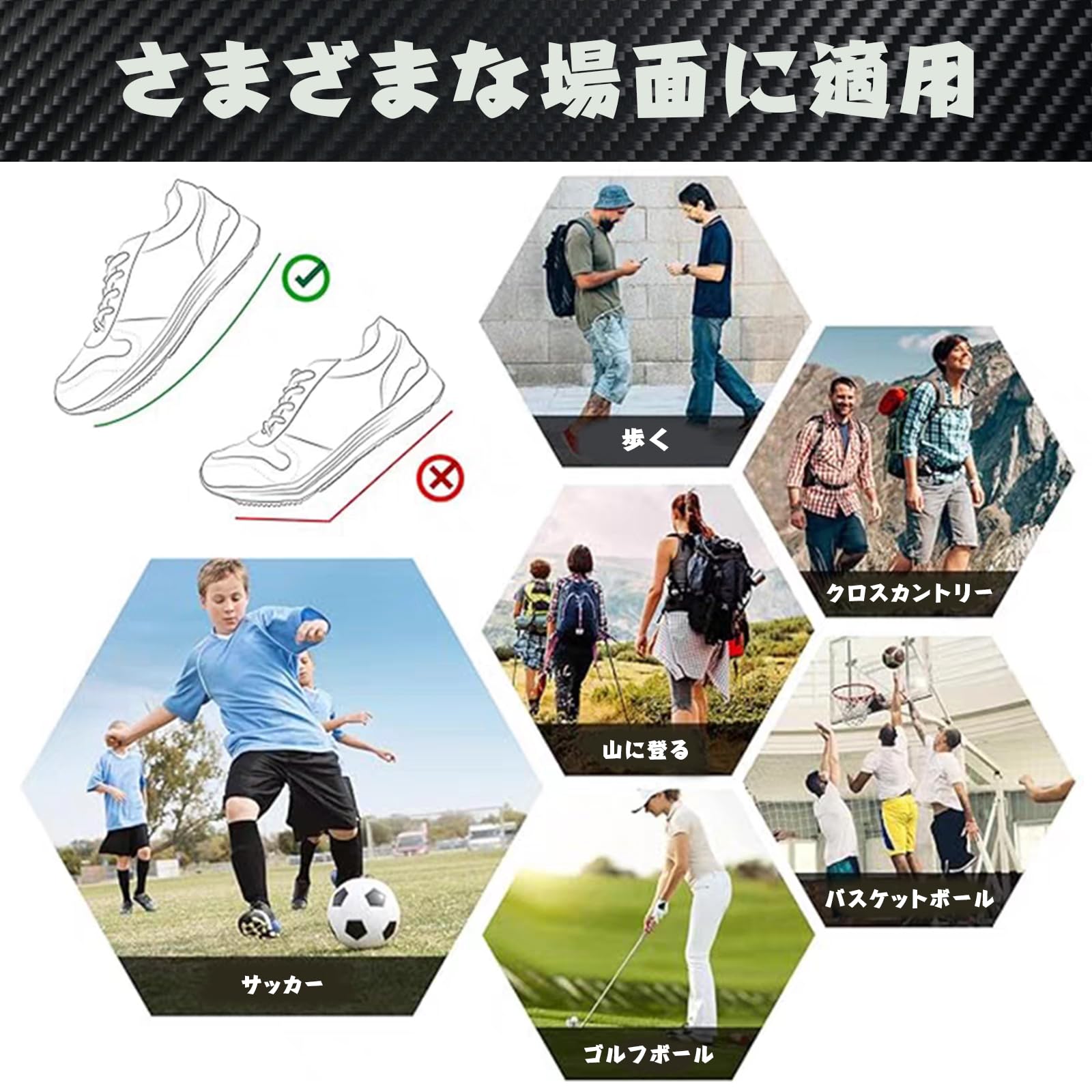 Amazon.co.jp: Smato カーボンインソール カーボンプレート 中敷き