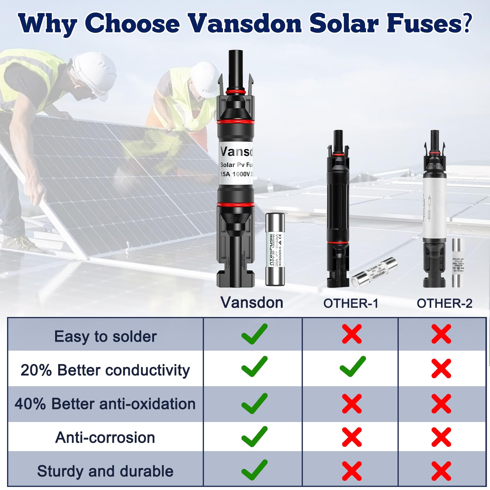 Vansdon 5 portafusibles solares de 15 A en línea, portafusibles solares fotovoltaicos, conector de fusible solar impermeable para panel solar y controlador solar
