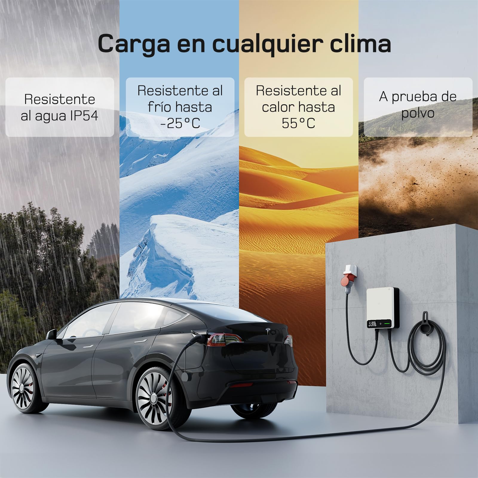 dé Estación de Carga Coche Electrico 22kW [6-32A, Trifásico, 400V] Wallbox 22kW con Cable Tipo 2 7,5m, RFID, Estación de Carga con RCD Tipo-B y Protección IP55 para Model Y y Otros BEV/PHEV, Blanco