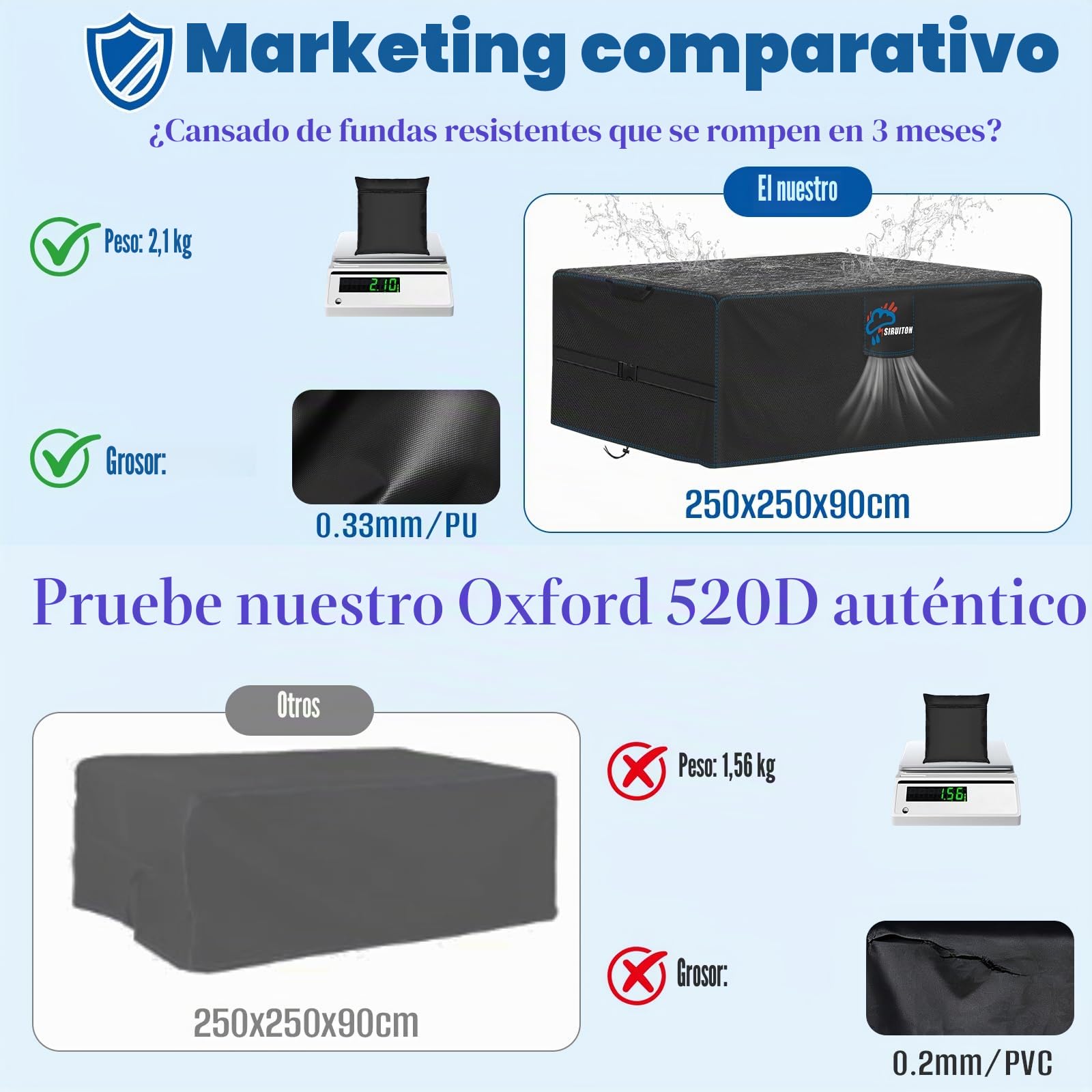 SIRUITON cubierta de muebles de patio,Funda para Muebles De Jardín,Impermeable,Resistente Al Viento,Resistente a Los Rayos UV,Cubierta De Muebles Oxford 520D para Mesa Y Sillas(120x120x74cm)