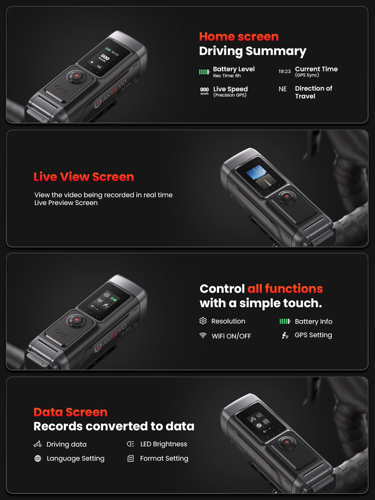 AKEEYO AKY-730Pro 4K Motorrad/Fahrrad Dashcam,60FPS Action-Kamera mit EIS-Stabilisierung,1,14" Touchscreen, integriertes GPS,IP66 wasserdicht, bis zu 6 Stunden Akkulaufzeit,Loop-Aufnahme, Parkmonitor