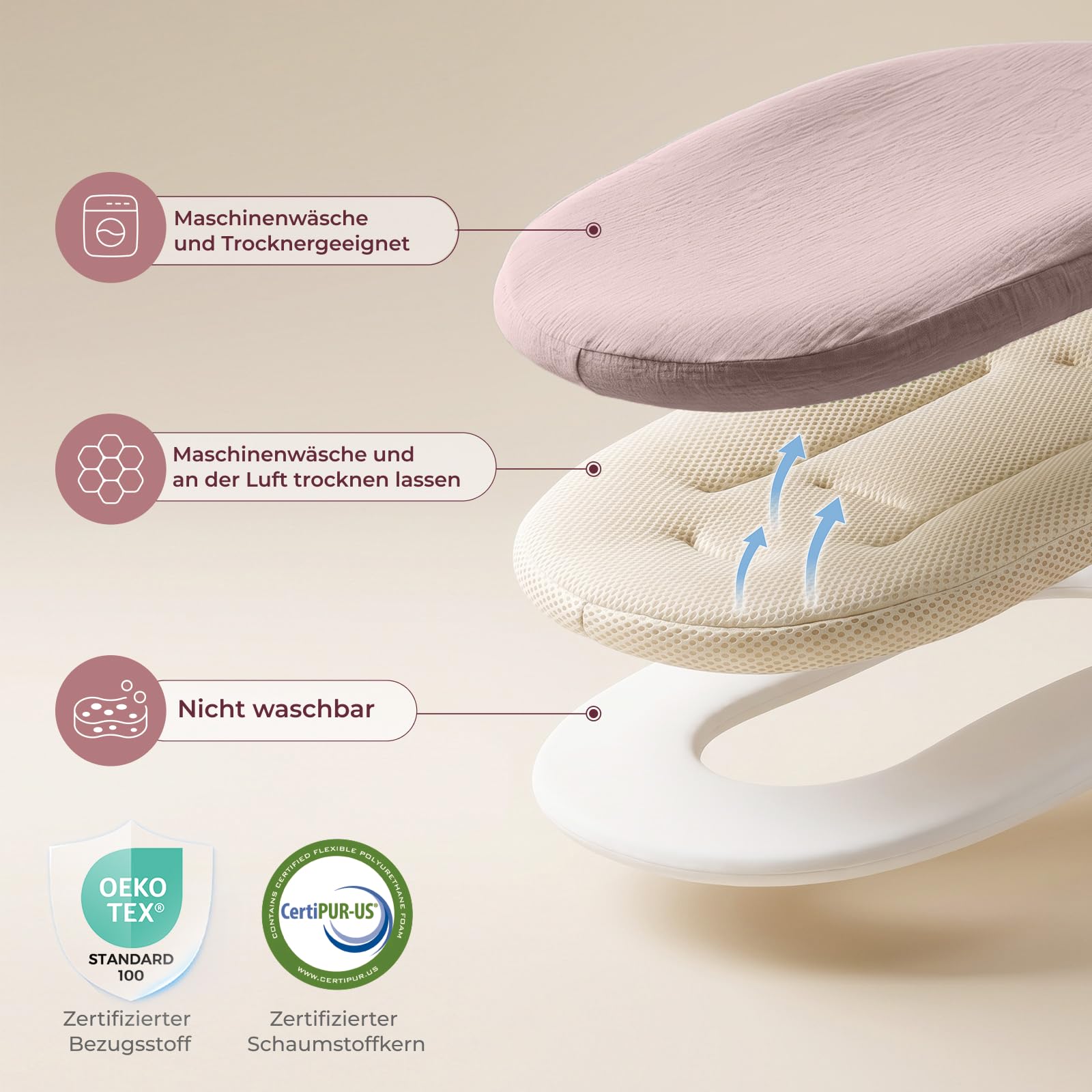 Momcozy Babynest für Neugeborene – Atmungsaktives Baby Nest mit Abnehmbarem Bezug, Tragbarer Baby Lounger für Bindungsmomente, 820 g Leichtgewicht, OEKO-TEX Zertifiziert