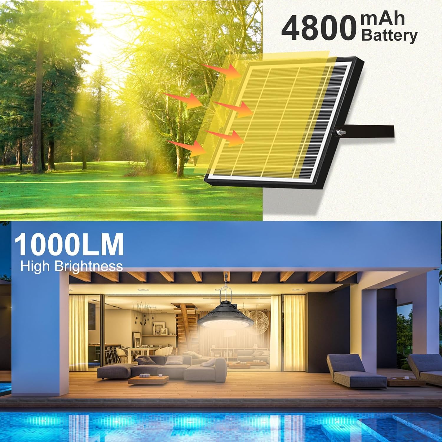 Lixada Lampade solari per interni ed esterni, IP66, impermeabili a sospensione con telecomando, 3 temperature di colore/4 modalità, lampade a LED a energia solare, per fienile, fattoria, giardino