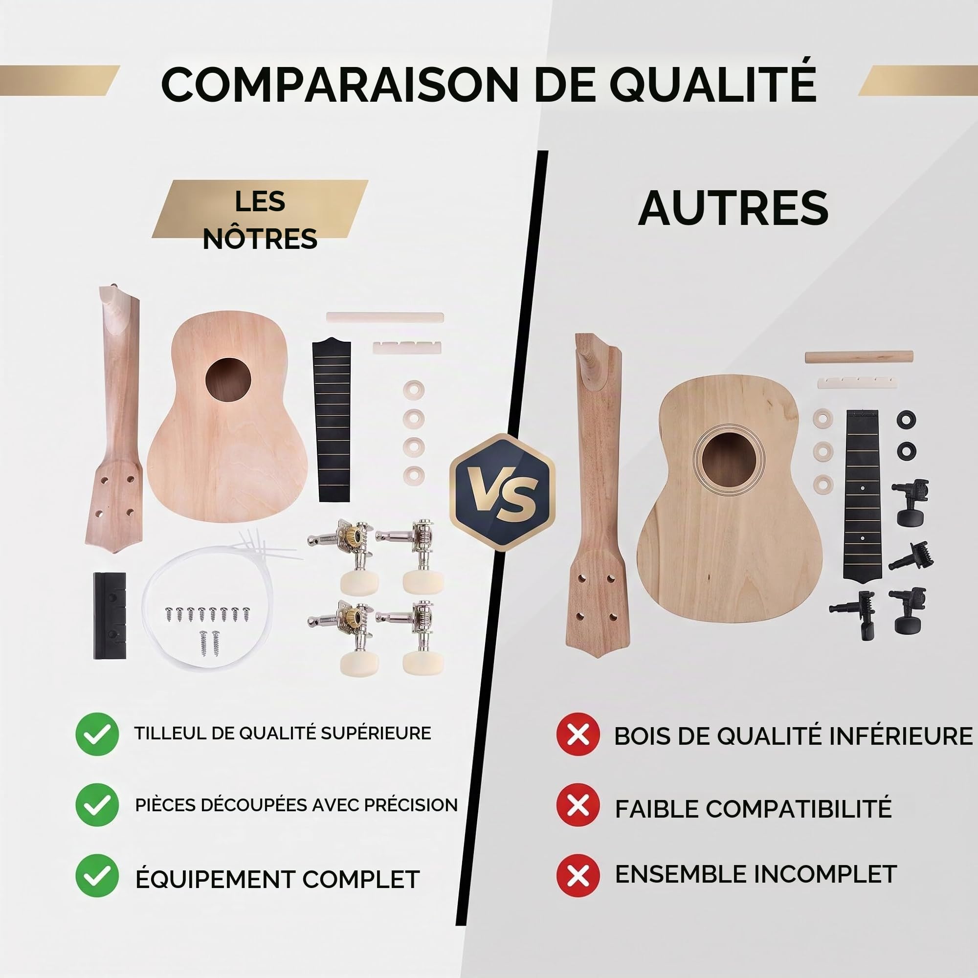 Kit de bricolage ukulélé de 53 cm, 4 cordes soprano, ukulélé pour enfants, adultes, débutants, de l'enfant, fabriqué en bois de tilleul naturel
