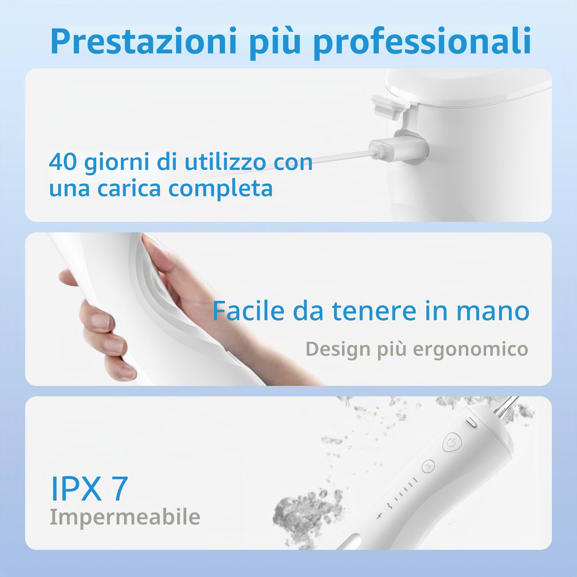 SYNHOPE Idropulsore Dentale Portatile,6 Modalità Senza Fili Professionale Irrigatore Orale,IPX7 Impermeabile,Ricarica USB,Adatto a viaggio e a casa Idropulsore per la cura e la pulizia del cavo orale