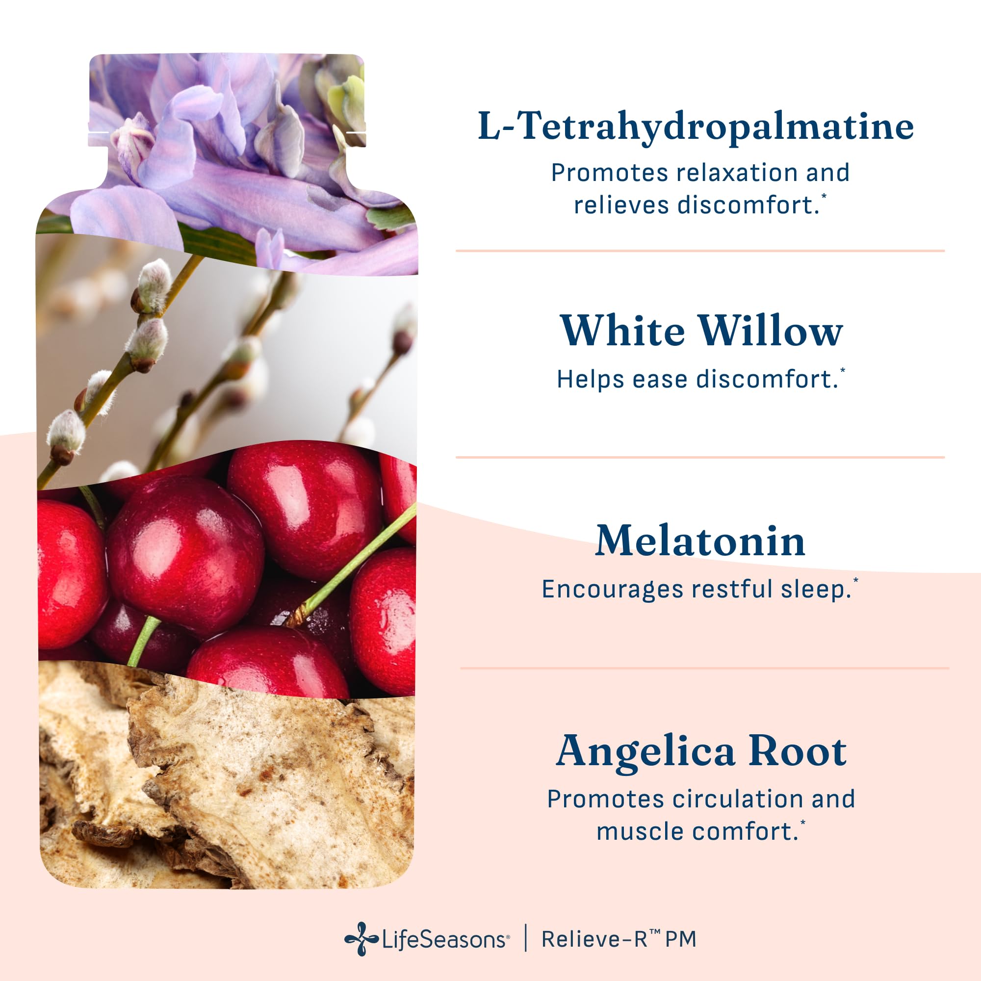 LifeSeasons Relieve-R PM - Eases Nighttime Aches & Discomfort - Relaxes Muscles - Calms The Nervous System - Supports Natural Sleep Cycles & Non Habit Forming - 46 Capsules — Amazon image 4