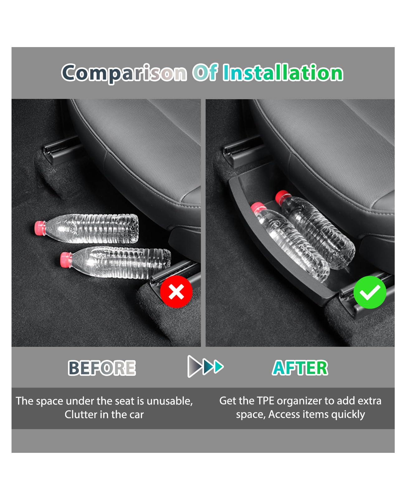 GAFAT Tesla Model Y Juniper Standard Premium 2025 2026 2027 Caja de Almacenamiento debajo del Asiento, Accesorios Organizador Oculto TPE, Antideslizantes & Impermeables [Fila Delantera 2 PZS]