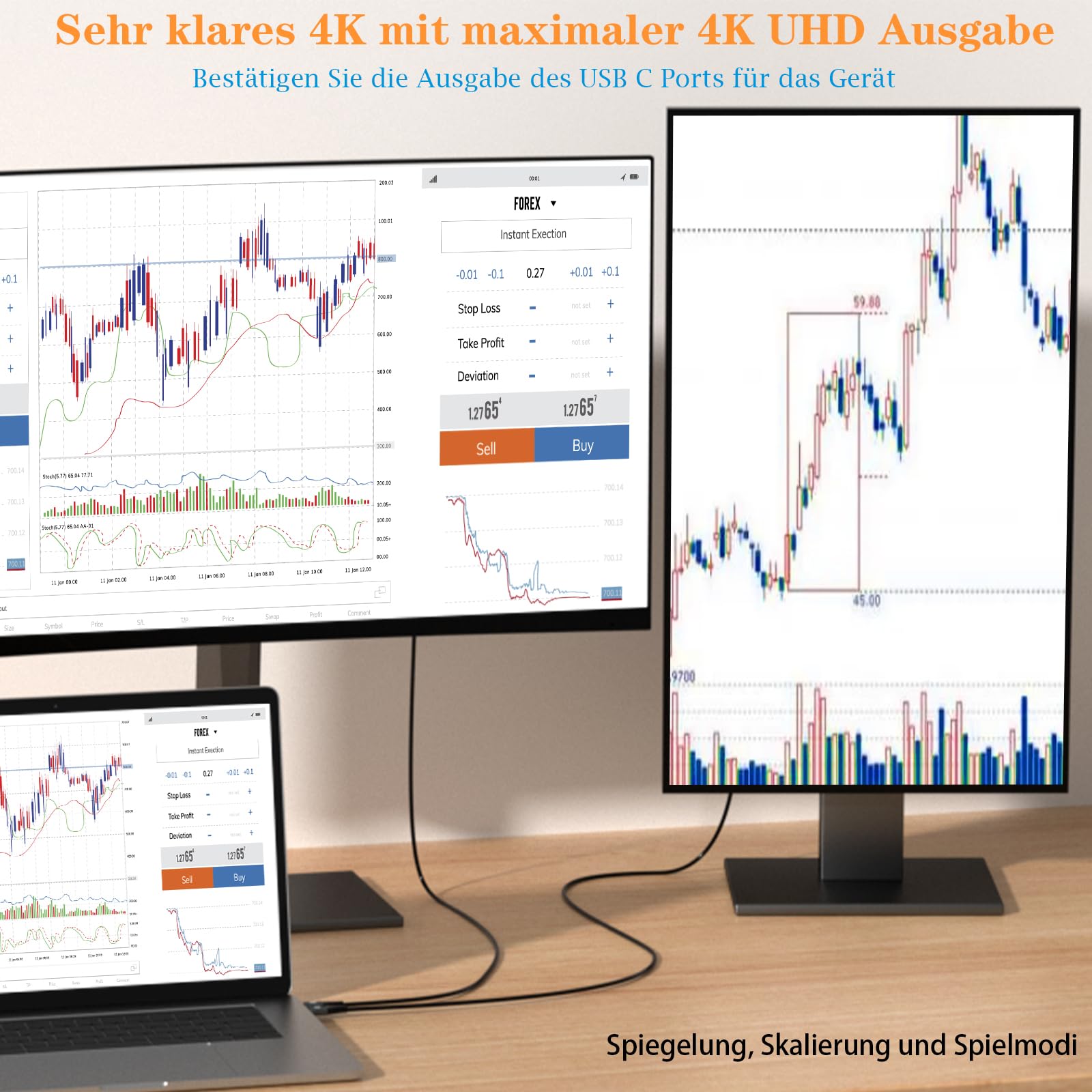 Cavo USB C a HDMI 4K 0.5m, Cavo da USB Tipo C a HDMI,Thunderbolt 3/4 compatibile con i Phone 16 15 Pro/Max, Galaxy S24/S23/S22/S21/S20, MacBook Pro/Air 2020, iPad Air 4, iPad Pro 2021, iMac, XPS ecc.