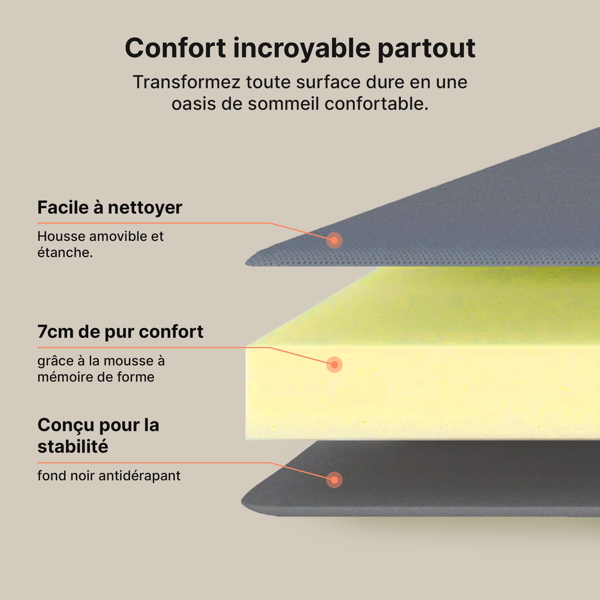 Matelas de camping pliable - Matelas de qualité supérieure avec mousse à mémoire de forme - Idéal comme matelas de sol, matelas pliable ou lit d'invité - Pour la maison et le camping
