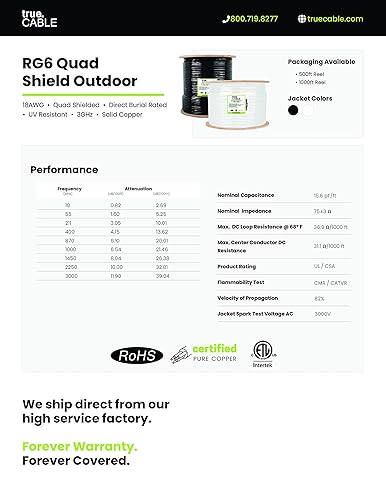 Miniatura 6 de trueCABLE RG6 - Coaxial de protección cuádruple para exteriores, 500 pies, negro, clasificación de entierro directo (CMX), cable coaxial conductor