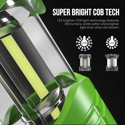 Miniatura 95 de Lichamp Paquete de 4 linternas de campamento COB, linterna portátil de alto lumen para acampar al aire libre, kit de equipo de supervivencia
