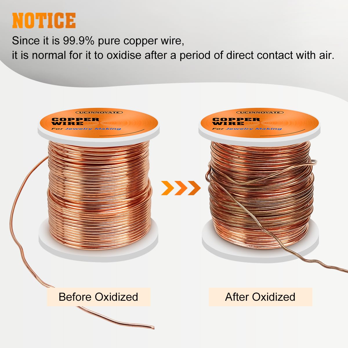 UCINNOVATE Alambre de cobre 99,9 %, calibre 16, alambre de cobre suave de 127 pies/39 m, bobina de 1 lb de alambre de cobre puro para la fabricación de joyas, alambre de cobre desnudo para