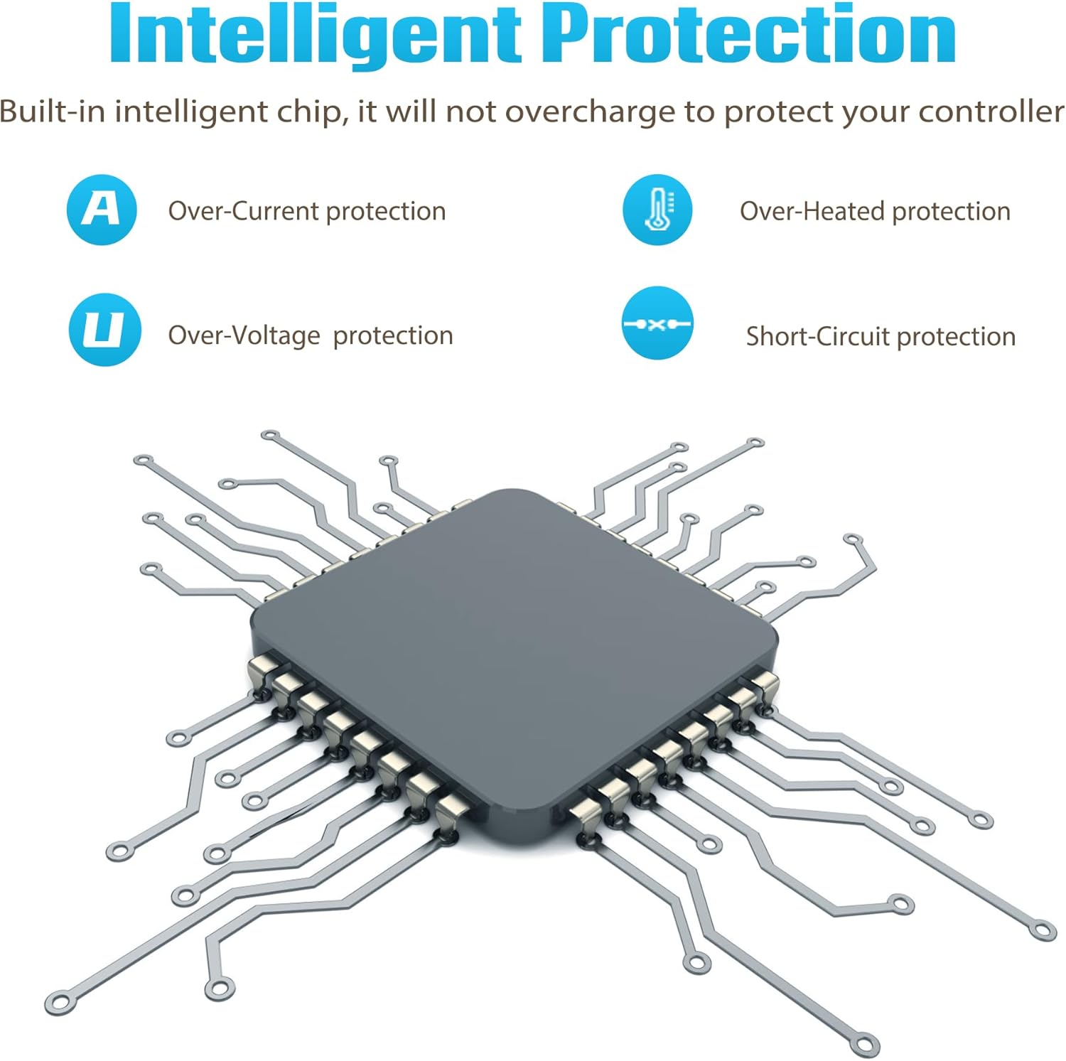 Xahpower Charger Set for Nintendo 3DS, USB Charging Cable and Charger Compatible with Nintendo 3DS XL, New 3DS, New 3DS XL, 2DS, New 2DS XL, New 2DS, 2DS XL, DSi, DSi XL