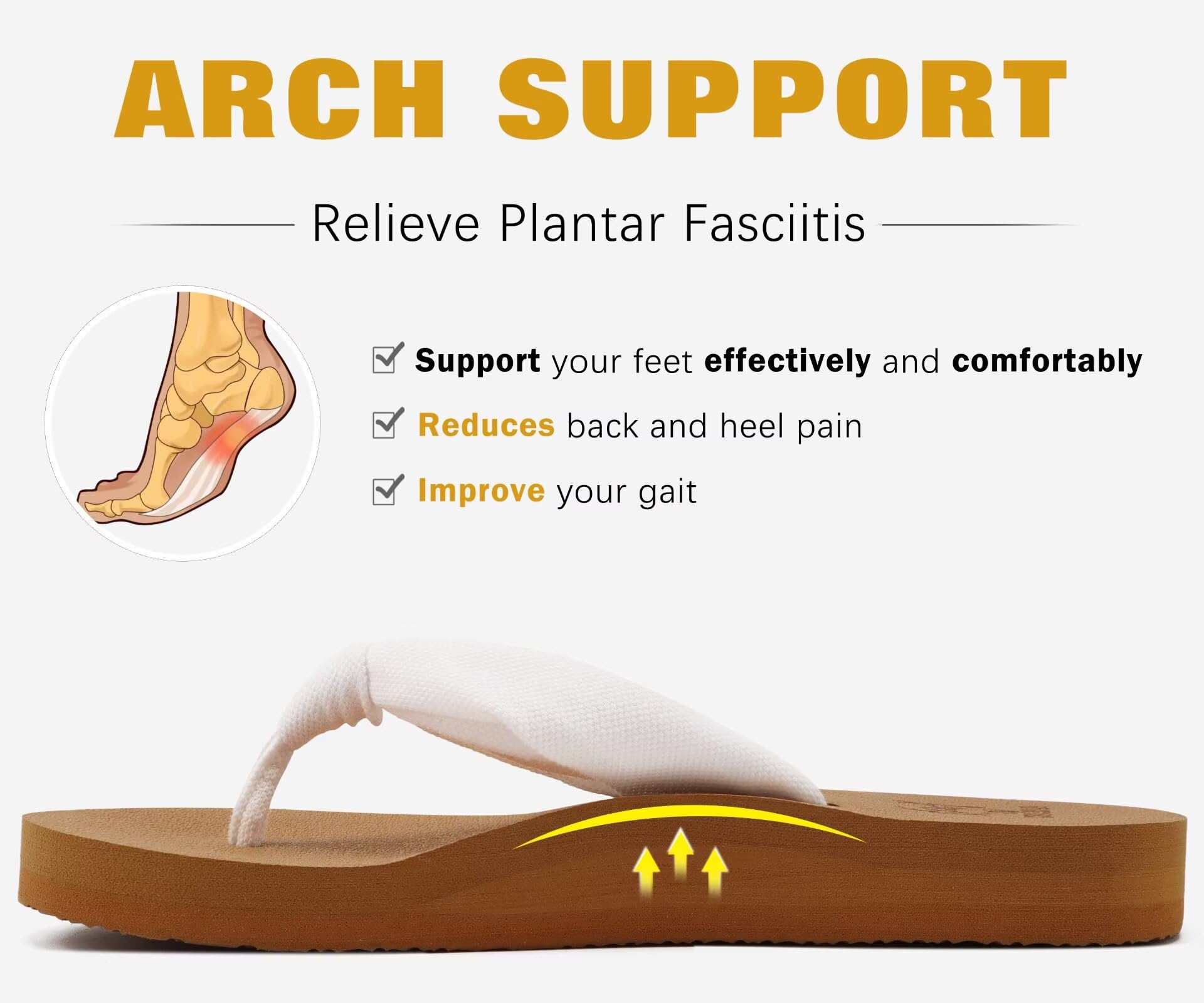 KuaiLu Infradito Donna Estive Comode Stoffa Righe Ciabatte Arch Support Spiaggia Piscina Sandali Mare Leggere Antiscivolo Gomma Suole