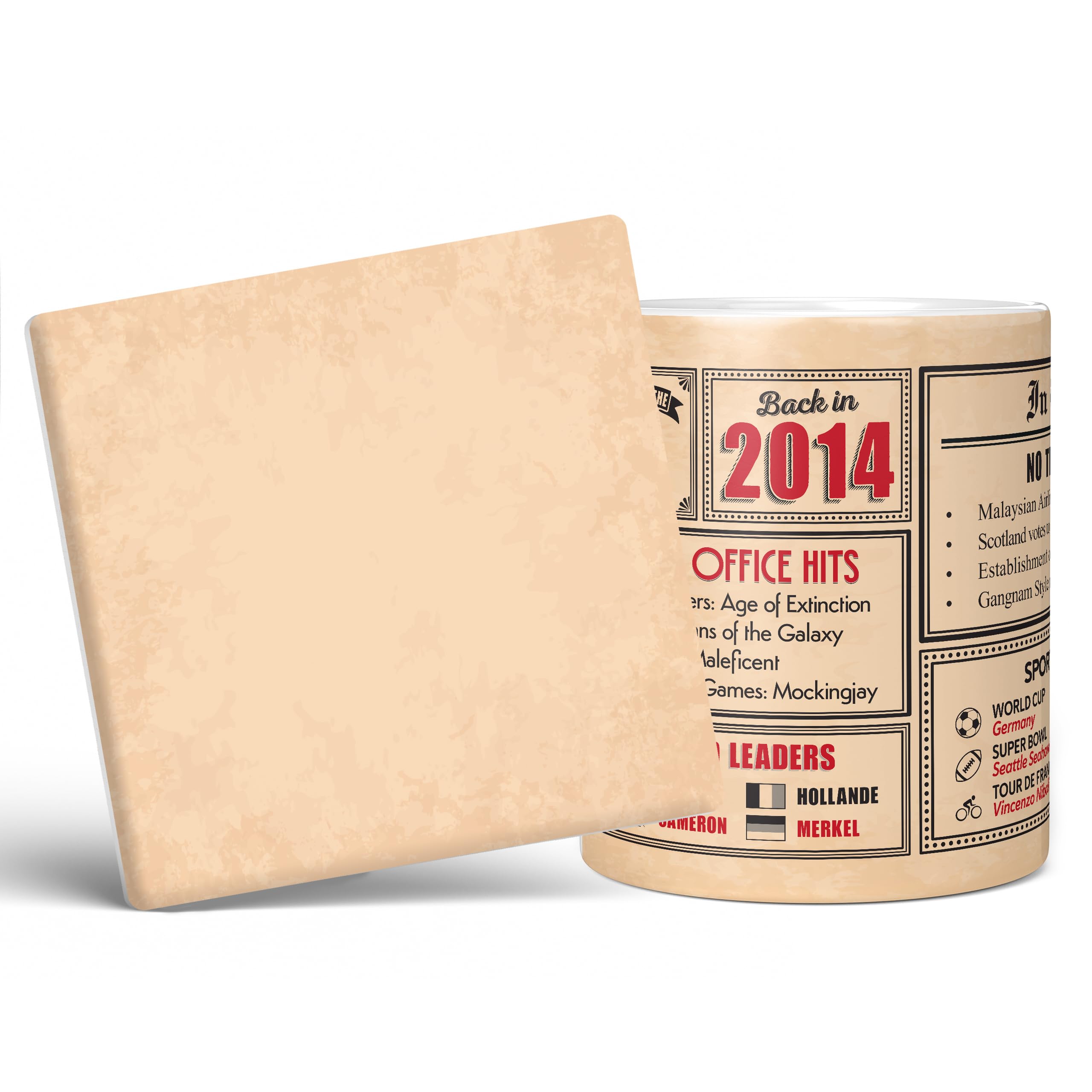Mug Monster - 12th Birthday Gift - Back in 2014 in This Year Mug, Present for Boys and Girls, Birthday Gifts for Girls, Birthday Gifts for Boys, 12th Anniversary Present, 11oz White Mug & Coaster