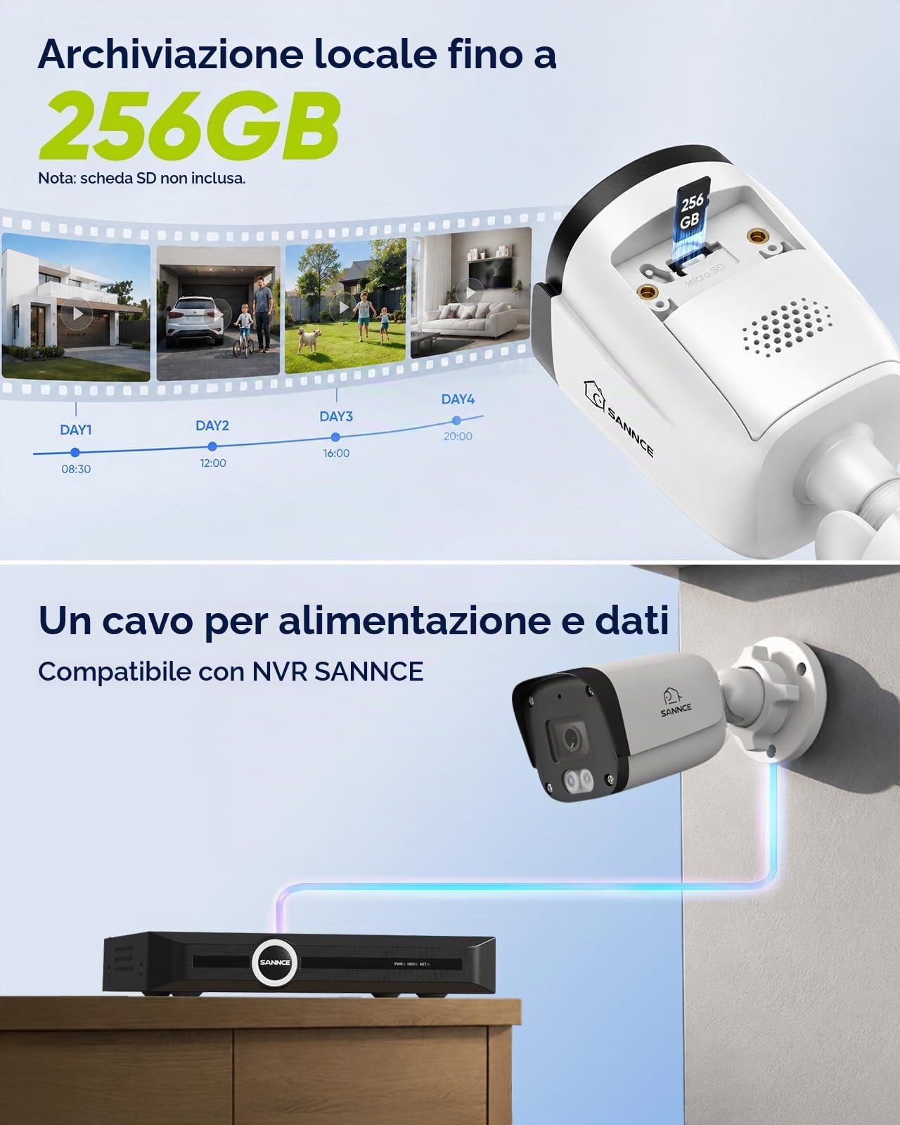 SANNCE 4K PoE Telecamera Bullet Esterno/Interna Senza Micro SD | Visione Notturna a Colori, Riconoscimento Intelligente Persone/Veicolo, Audio a 2 Vie, Senza Alimentatore Rete, IP67