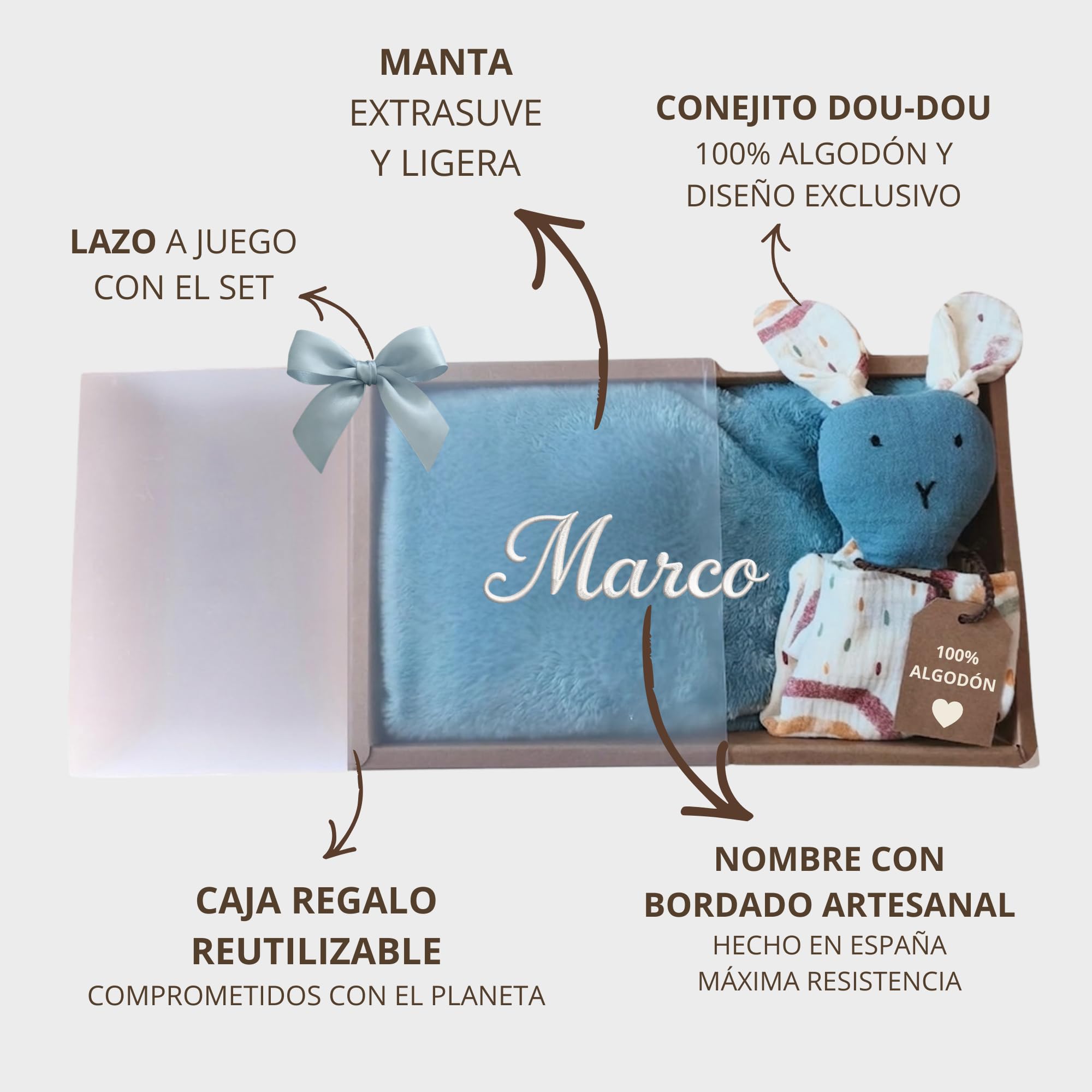 Manta Bebé Personalizada Nombre Bordado + Dou-Dou 100% Algodón - Fina y Ligera para Verano. Regalo Recién Nacido Niño Niña - Manta Suave y Peluche - Regalo Padres y Mamás Primerizas (Azul) - 4