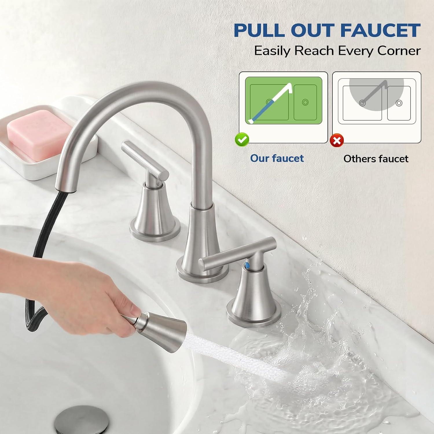 Hurran 8 Inch Pull Out Sprayer Bathroom Faucet, Widespread 2 Handle Sink Faucet with Pop Up Drain and Supply Lines, Stainless Steel for Vanity, RV, Brushed Nickel