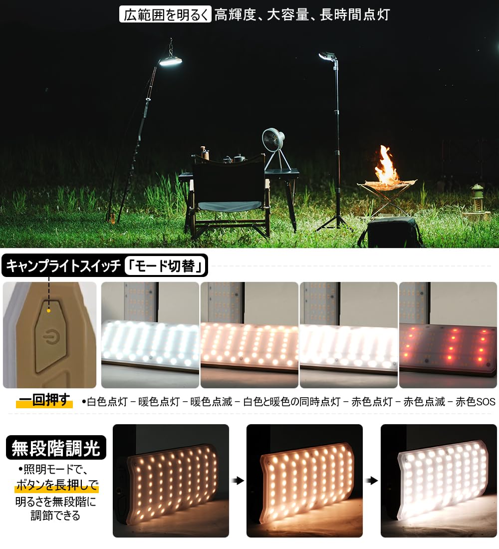 Amazon.co.jp: SoomloomキャンプランタンOMNI20000広範囲キャンプ