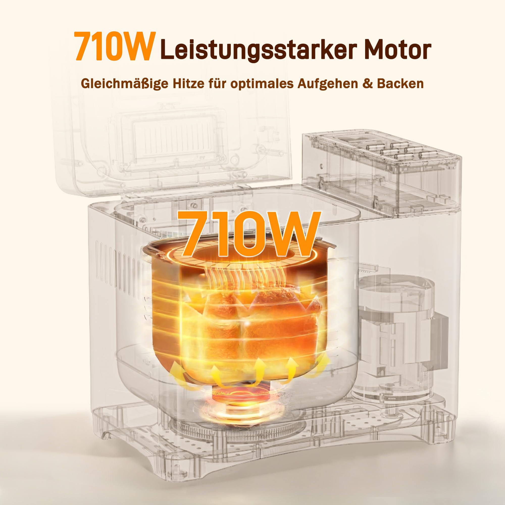 JUMMICO 19-in-1 Brotbackautomat mit automatischer Beigabe & Edelstahl-Gehäuse | 1kg Kapazität (3 Größen), 3 Krustenstufen | Warmhalten, Timer-Start | Einfache Bedienung, Glutenfrei, Joghurt
