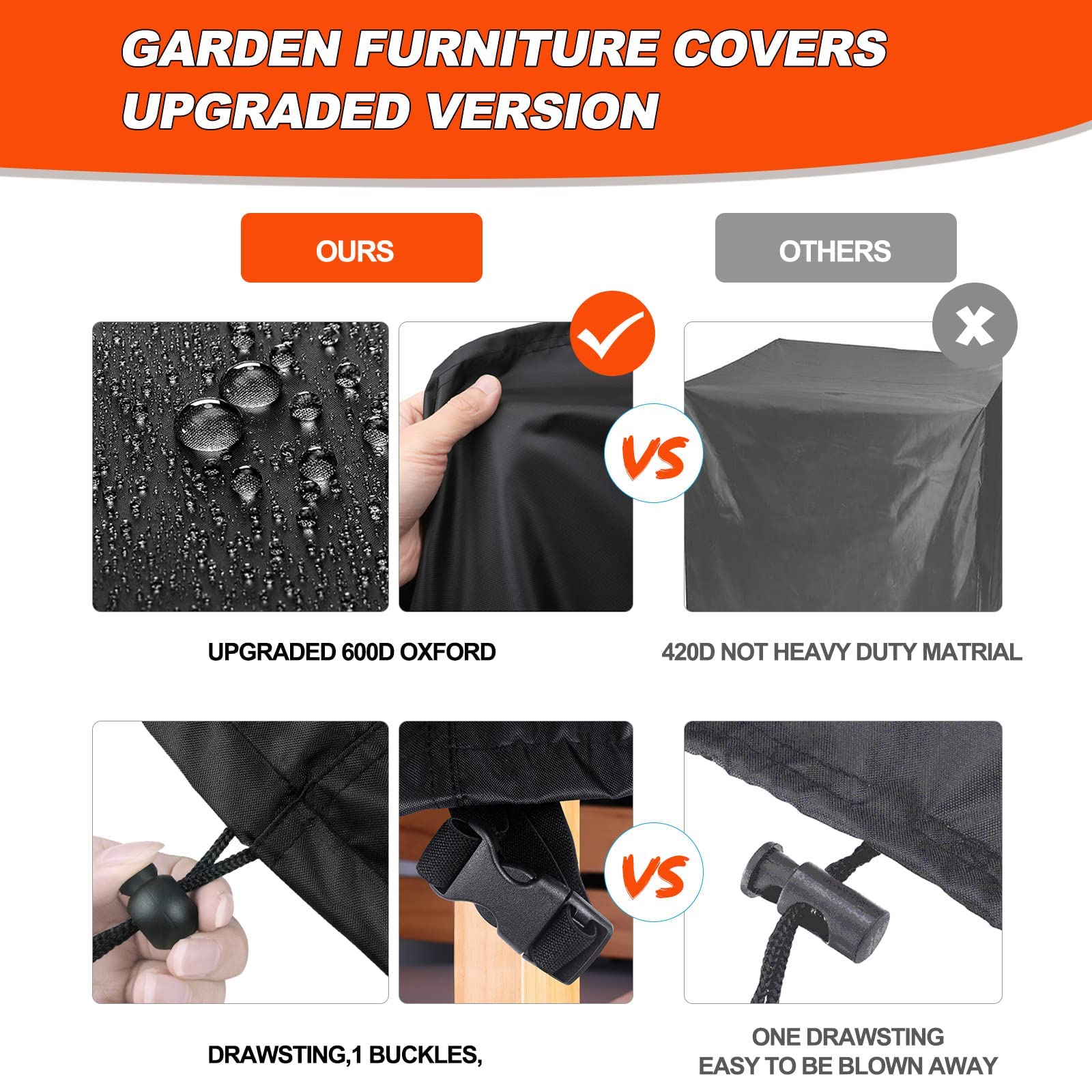 Copertura Per Braciere E Falò – Rotonda 50x43 Cm – Impermeabile In Oxford 500D Con Fodera PU
